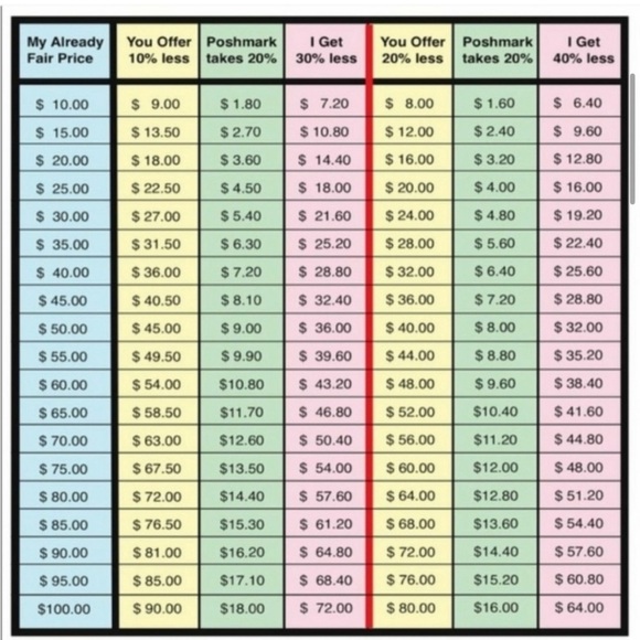 VITAMIN A Sierra Sports Inspired Bra Bikini Top Baby Blue Stripe Small NWT $118 - Picture 4 of 6